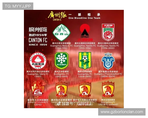 广州足球队实力飙升创造历史新高引发全国关注与期待